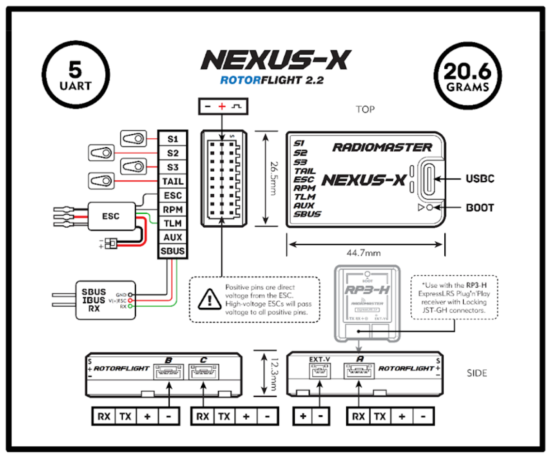 RadioMaster NEXUS X Helicopter Flight Controller
