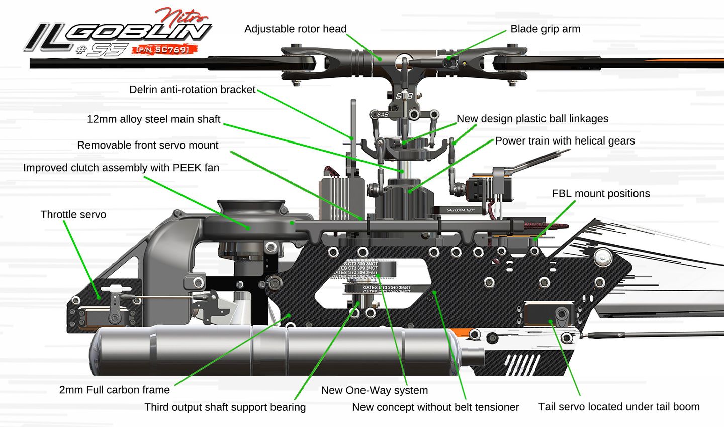 ilGoblin Piuma Nitro Conversion Kit (PRE-ORDER)
