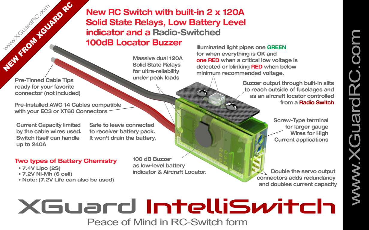 XGuard IntelliSwitch intelligent switch with dual solid state relay and aircraft locator buzzer