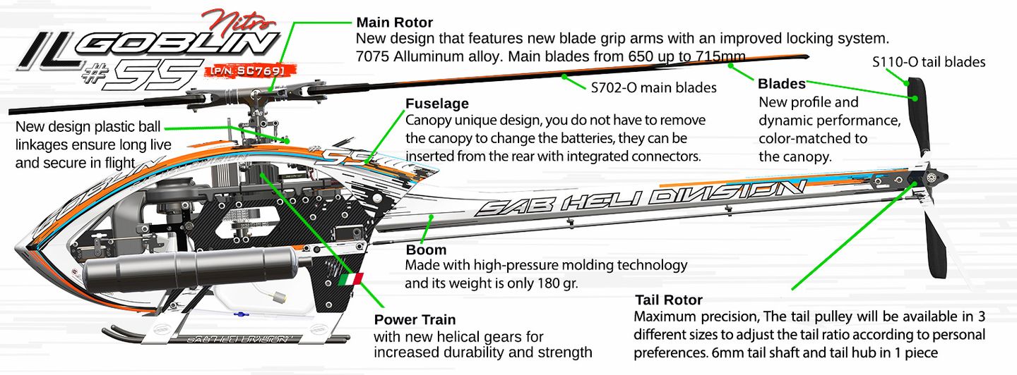 ilGoblin Piuma Nitro Conversion Kit (PRE-ORDER)